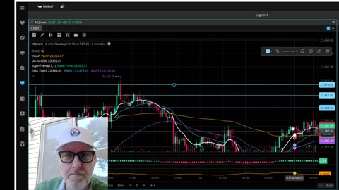 The Aftermarket Ep 809 “ The 9 And VWAP Cross”