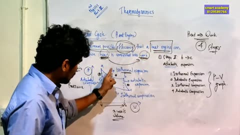 +2, Physics, Thermodynamics, Part 3
