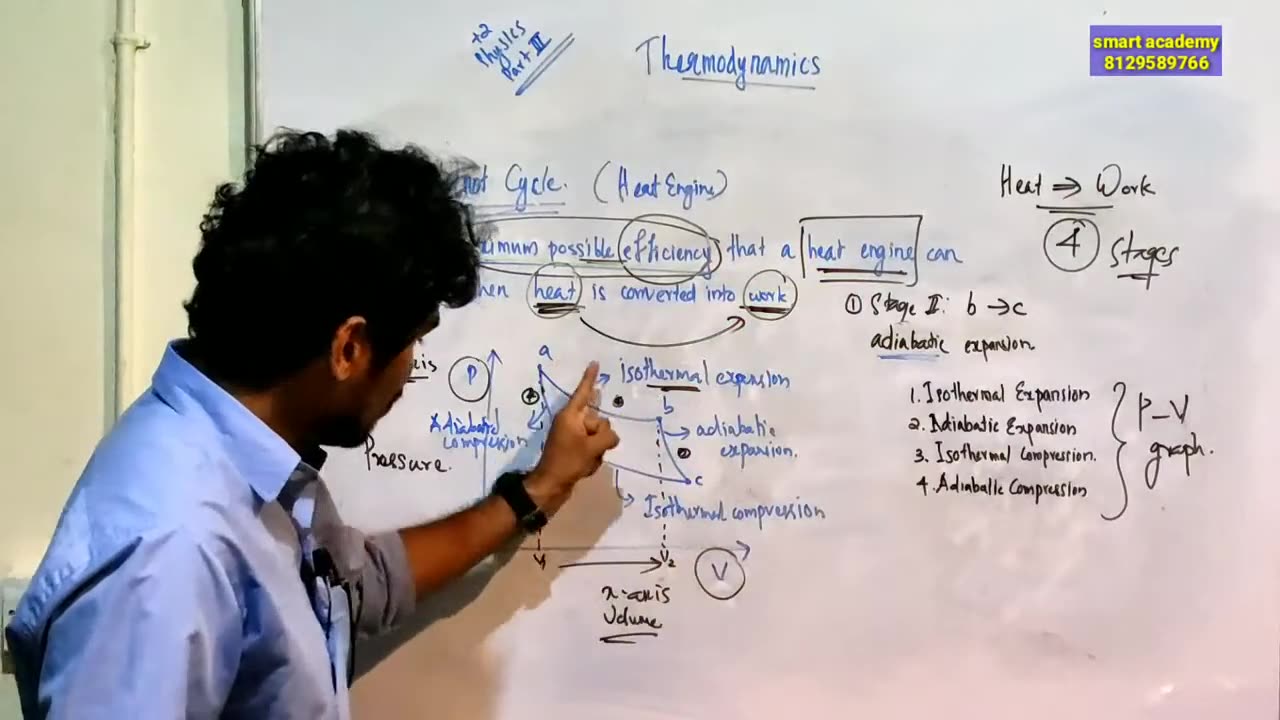+2, Physics, Thermodynamics, Part 3