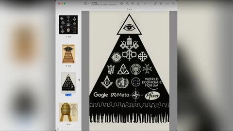 Hierarchická struktura moci od satana až po Fialu