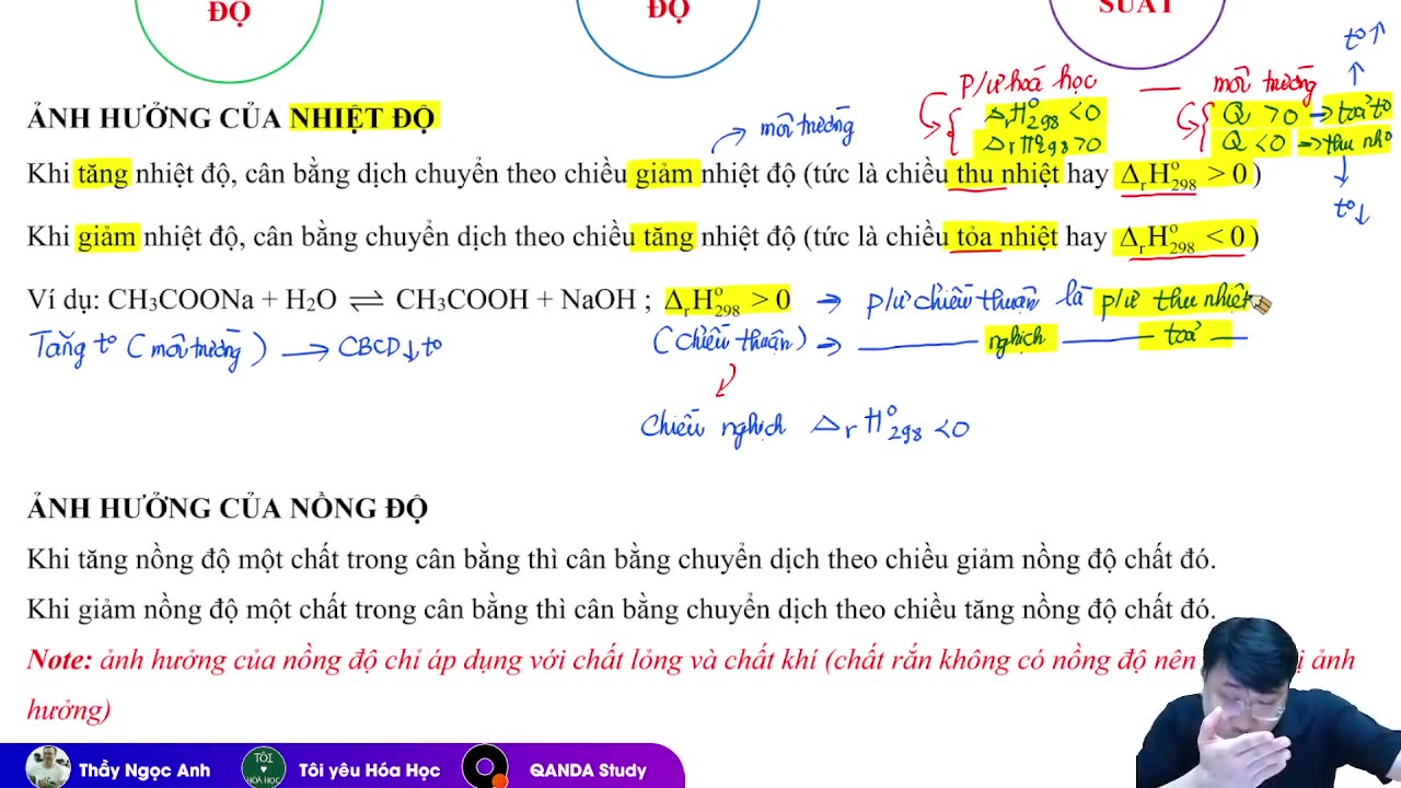 1. CHUYÊN ĐỀ CÂN BẰNG HÓA HỌC mp4
