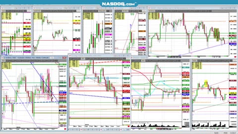 Silver Corn soybeans wheat July9