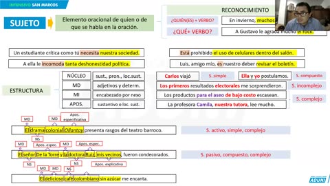 REPASO INTENSIVO ADUNI 2023 | Semana 07 | Lenguaje | Literatura | Filosofía | Trigonometría