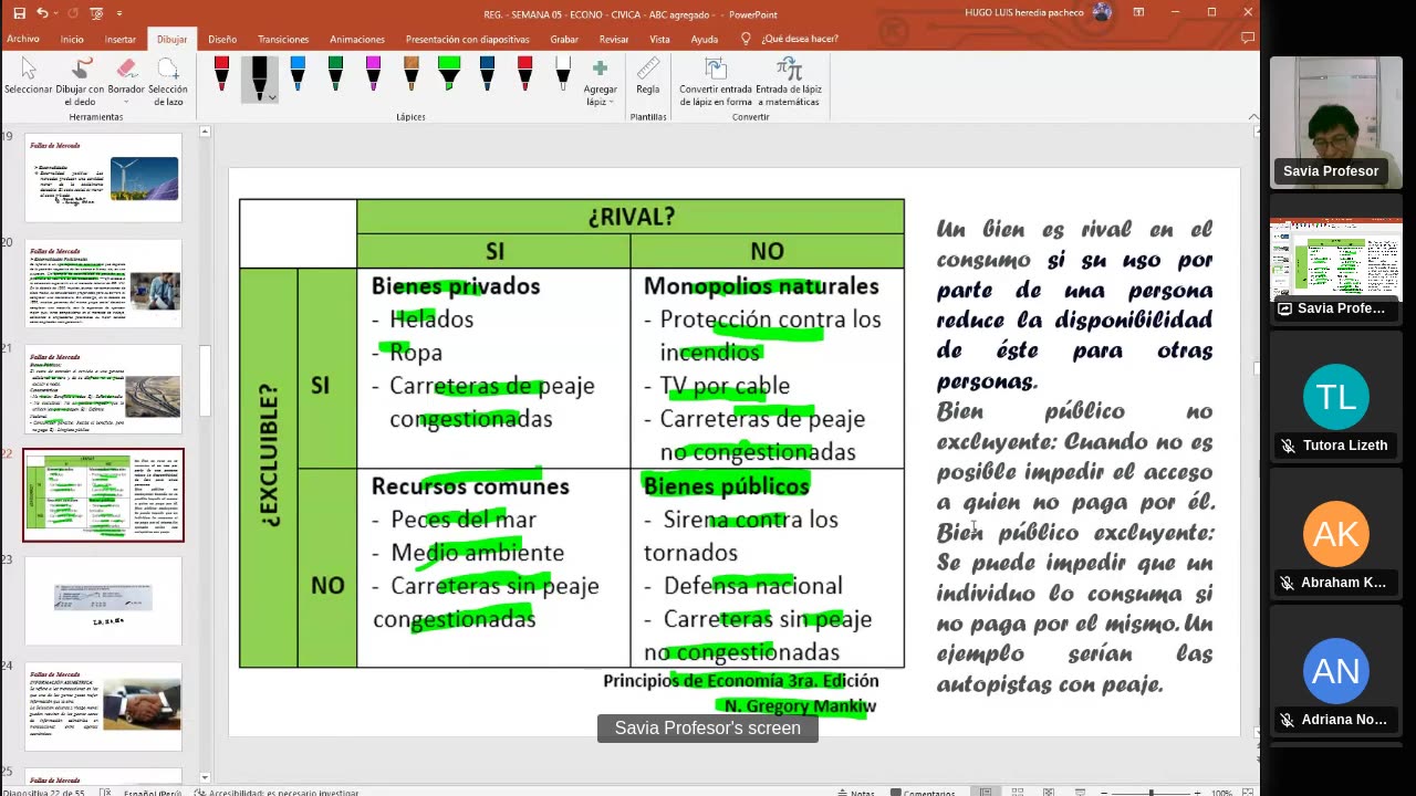 SAVIA SEMIANUAL 2024 | Semana 05 | Economía