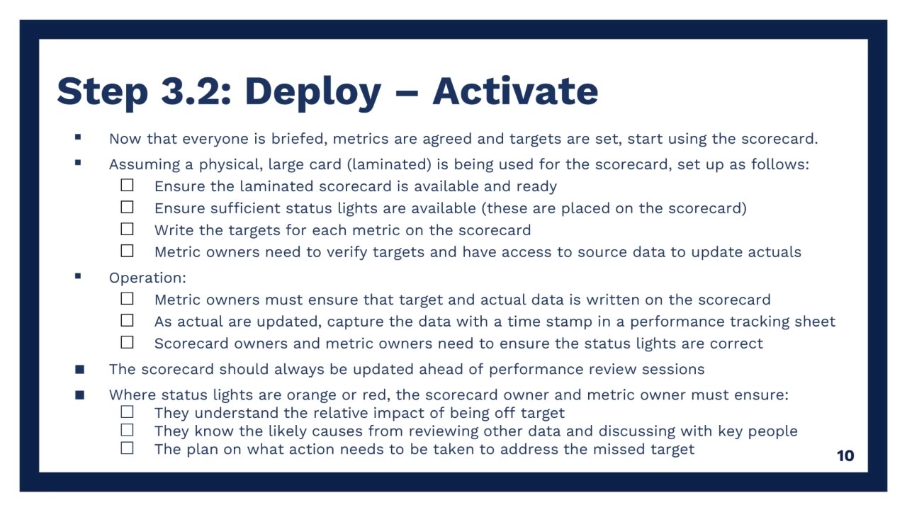 Balanced Scorecards Made Practical (Part 2): Align, Measure, Drive Results | High Impact Academy