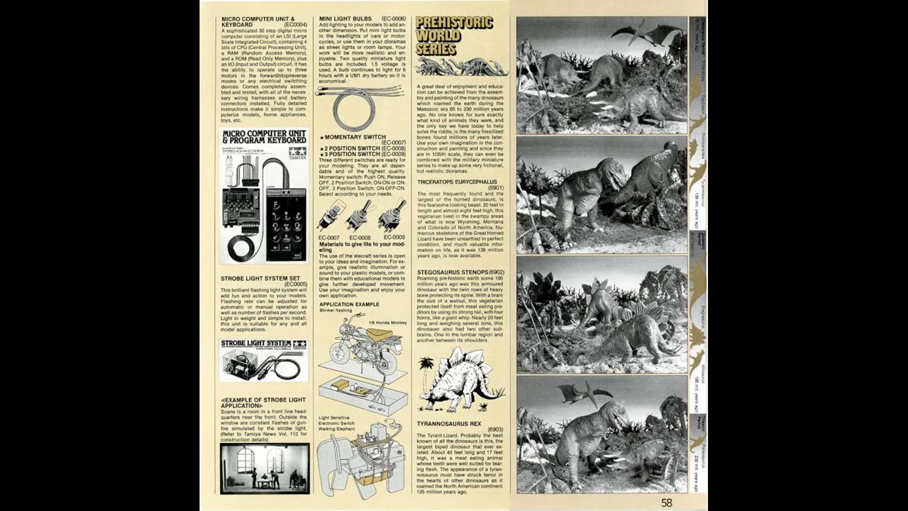 1983 Tamiya Catalog No Sound, Historical Reference