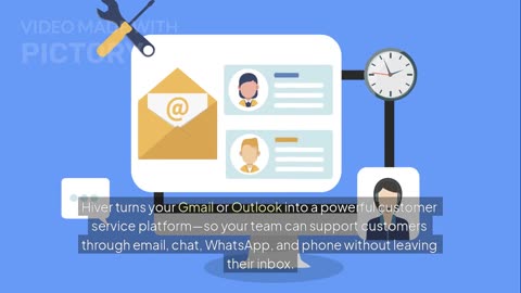 Hiver AI: Transform Customer Service in Your Inbox!