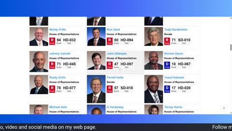 They took an oath to support the Constitution. Survey Says?