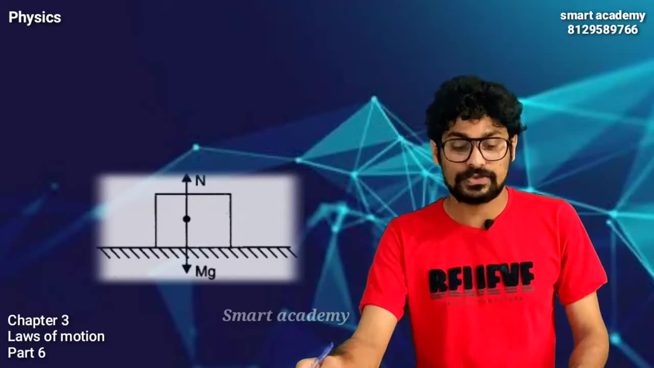 +2 Physics, Chapter 3, Laws Of Motion, Part 6