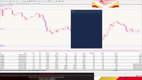 Live - Multi - Trading