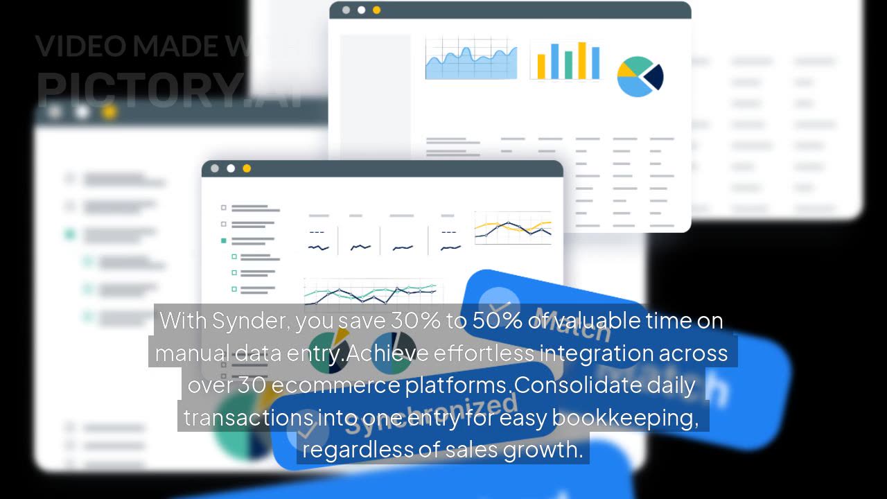 How Vilms Consulting Saves 40% of Time with Synder’s Summary Sync Mode
