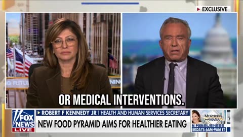 RFK Jr on the New Dietary Guidelines Changing