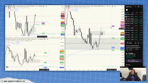 🔴 LIVESTREAM: Daily Pre-Market Trading (5/21/25)