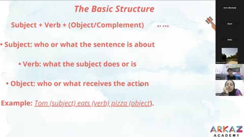 sentence structure