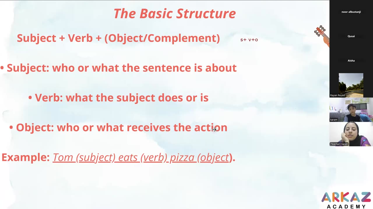 sentence structure