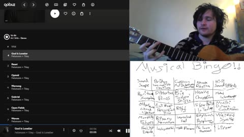 New Music Friday: Reaction to & Analysis of Felsmann & Tiley's EP God Is Lonelier (first 2 tracks)