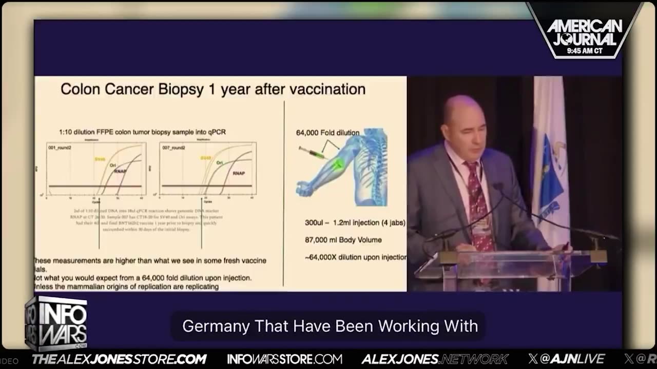 Turbo Cancer Set To Explode 4/10/25