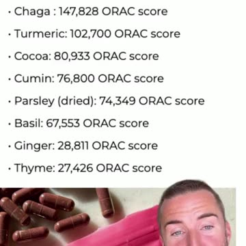 4 ways to use Dragons blood (Tree Sap)