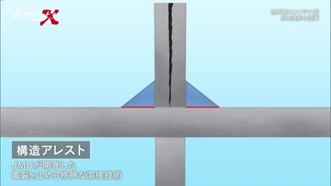 新プロジェクトX ～挑戦者たち～ 世界最大コンテナ船～日本造船の逆襲～