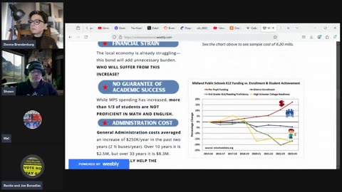BNN (Brandenburg News Network) 5/2/2025 Off the Grid & Bond Issue Exposed in Michigan