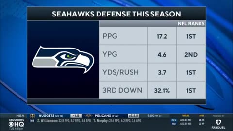 Purdy is built for big games! – ESPN explains why the 49ers will shock the Seahawks in NFC Division