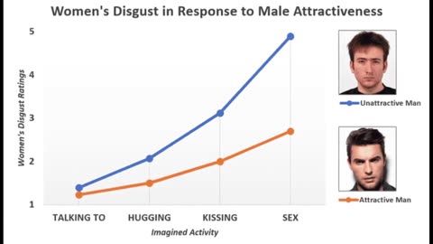 PUA Coach Paulie Pick-Ups advice for ugly men (REUPLOAD)