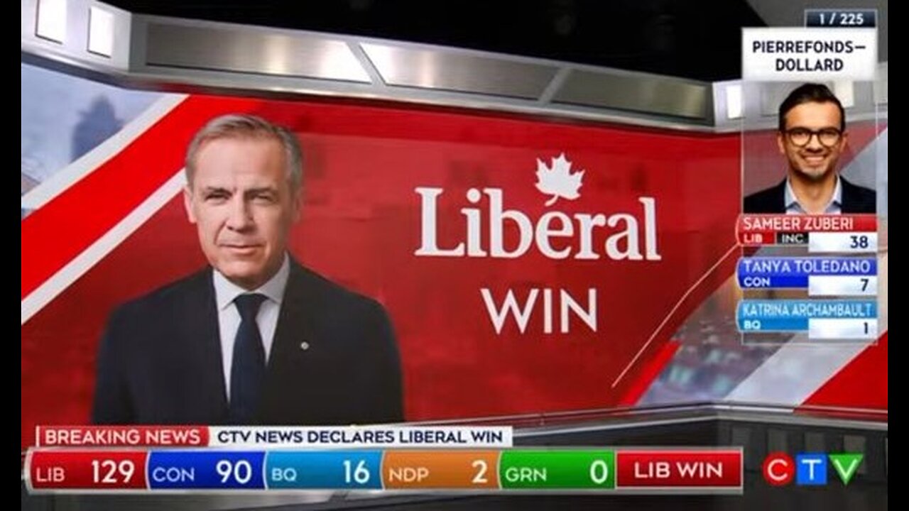 Globalist Mark Carney wins Canadian Election. A Canadian man has caught poll workers bringing boxes of unsealed ballots home with them!