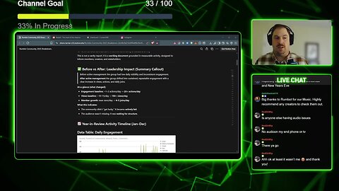 Activity Timeline -Rumble Community Group 2025 Year in Review