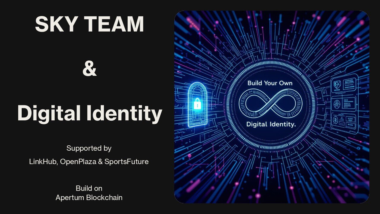 SKY Digital Identity Notification - Build Your Brand