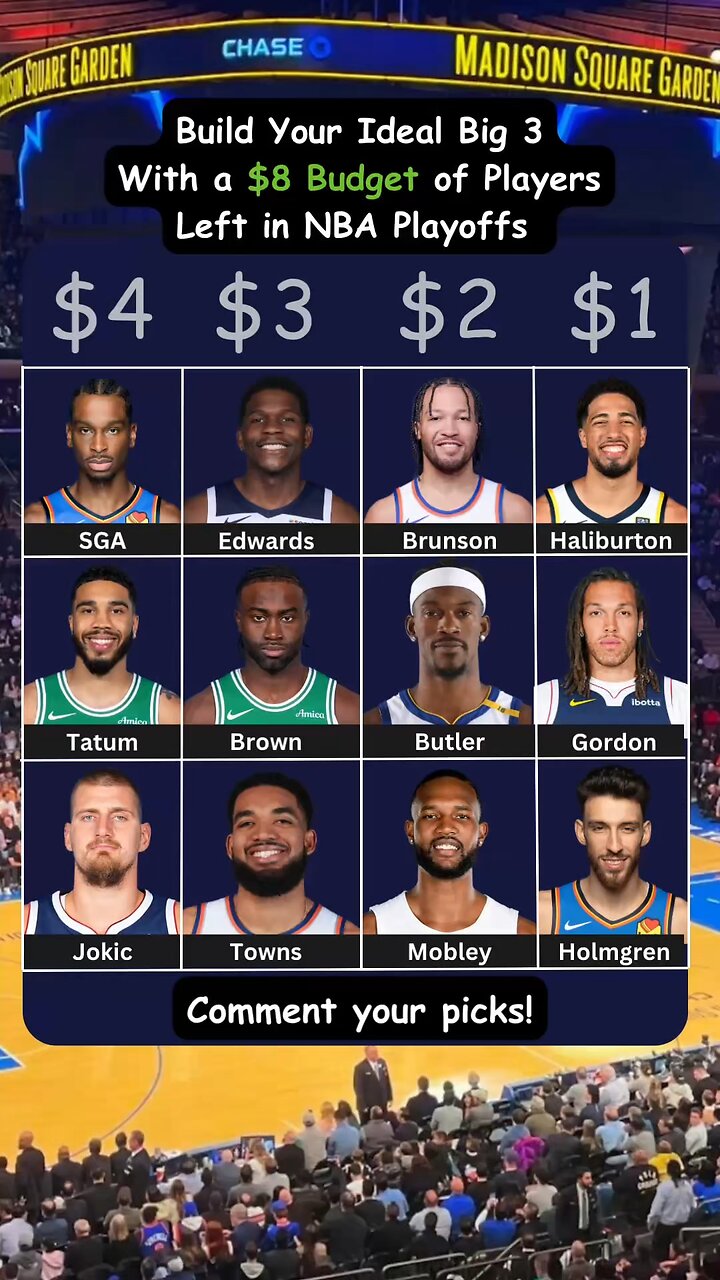 Build your idea BIG 3 with an $8 Budget with players remaining in the NBA Playoffs! 🏀🔥