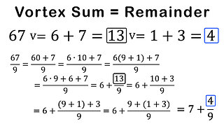 Vortex Math: Summing the Digits of a Number is just the Remainder
