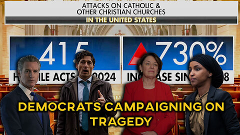 🚨DEVELOPING: Caught Faking Concern & Details at Campaign Events, Mexican Government Destabilizing