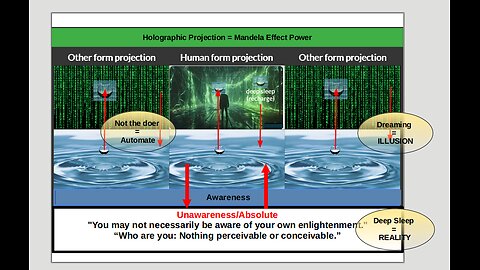 [The big picture] Do This FIRST to Be Free from Worldly Cares and Anxieties