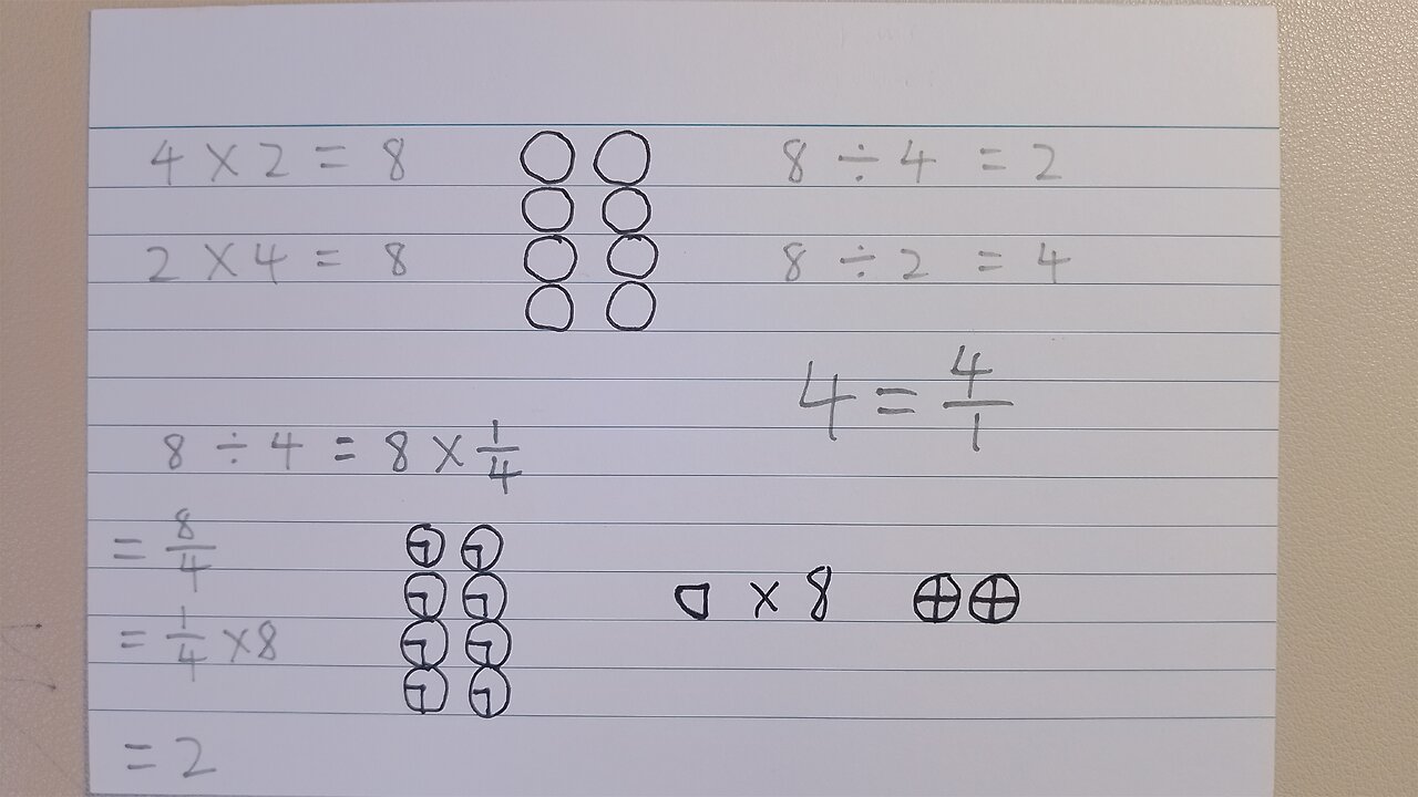 Division - Asian teaches Maths