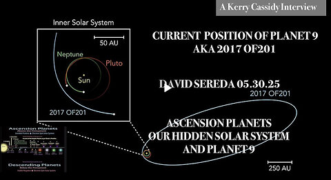 KERRY CASSIDY -DAVID SEREDA PLANET 9 AND HYPERDIMENSIONAL PLANETS