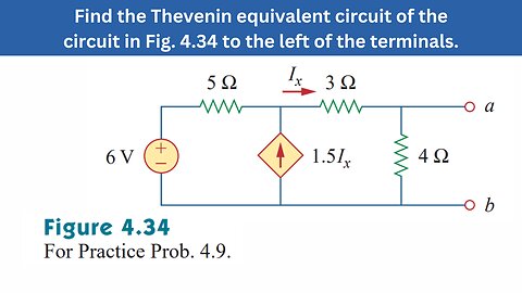 Practice Prob 4.9 | Find Thevenin equivalent circuit to the left of the terminals | FEC 4th Edition