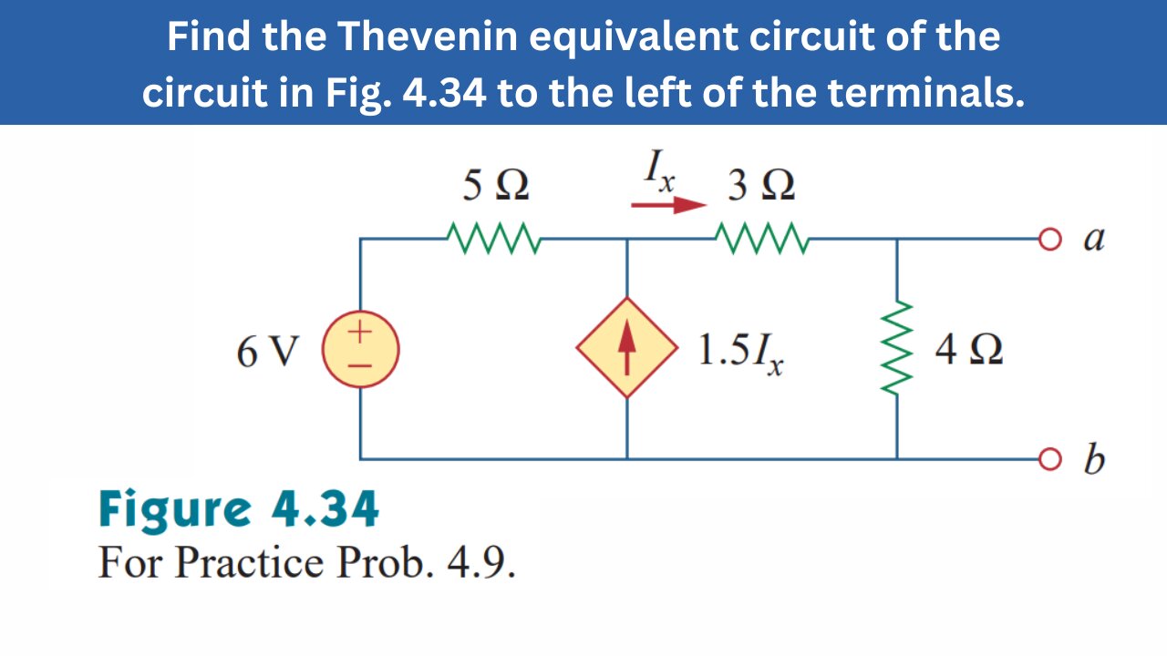 Practice Prob 4.9 | Find Thevenin equivalent circuit to the left of the terminals | FEC 4th Edition