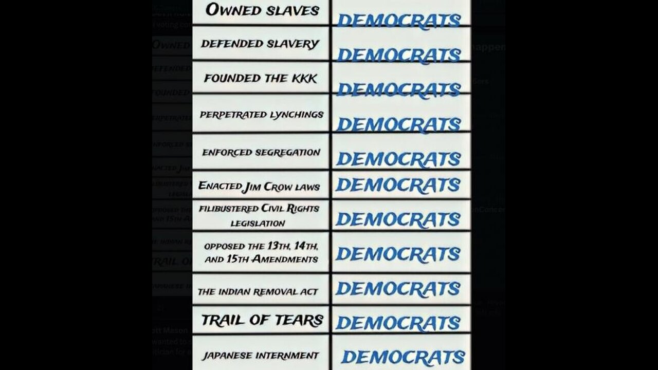 Black people Exodus leave liberal progrssive hypocrite satanic democrat real racist kkk slavery cult