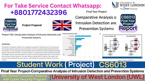 Client Work(Project ) | CS6013 Intrusion Detection vs Prevention | University of west London