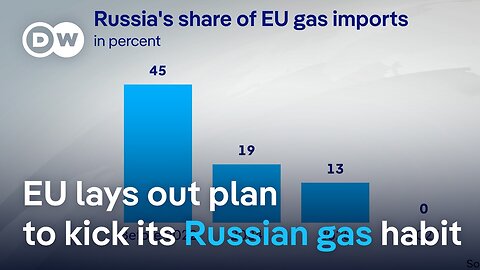 EU energy chief vows ban on all Russian gas imports by 2028 | DW News