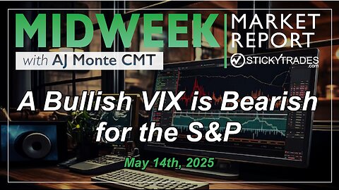 A Bullish VIX is Bearish for the S&P