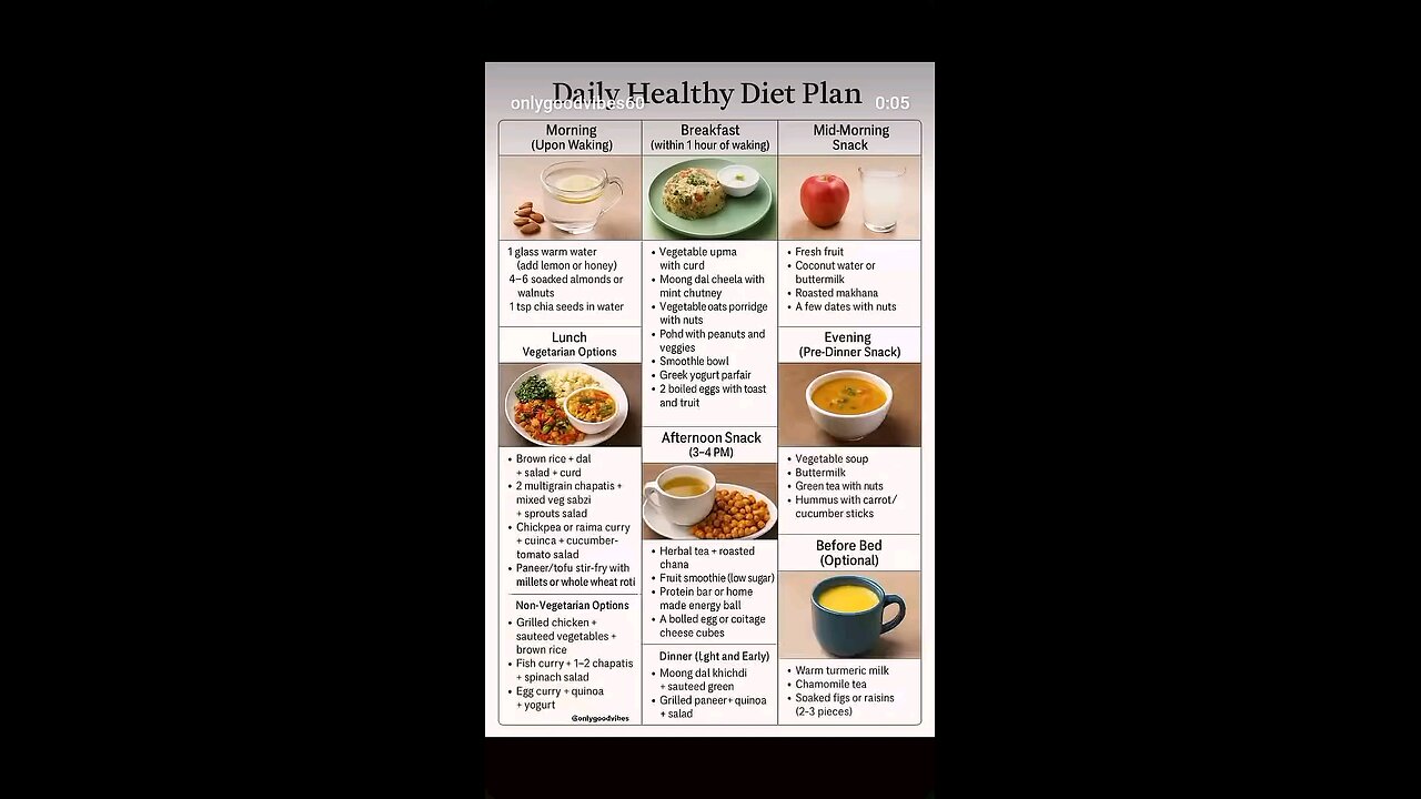 Taily diet plane Taily Diet plane