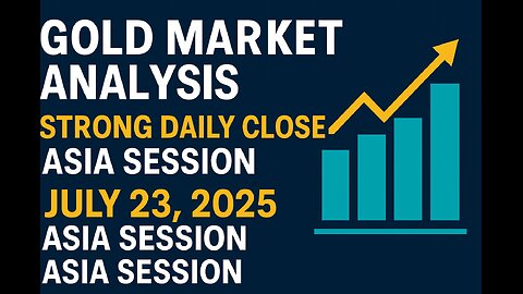 Chart analysis video - July 23 (24th in Asia), 2025 - Asia Session