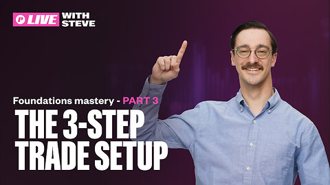 The 3-Step Trade Setup