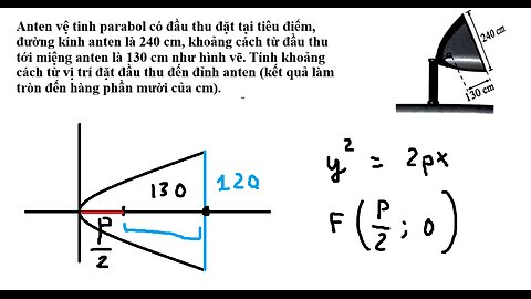 Toán 10: Parabol: Anten vệ tinh parabol có đầu thu đặt tại tiêu điểm, đường kính anten là 240 cm,