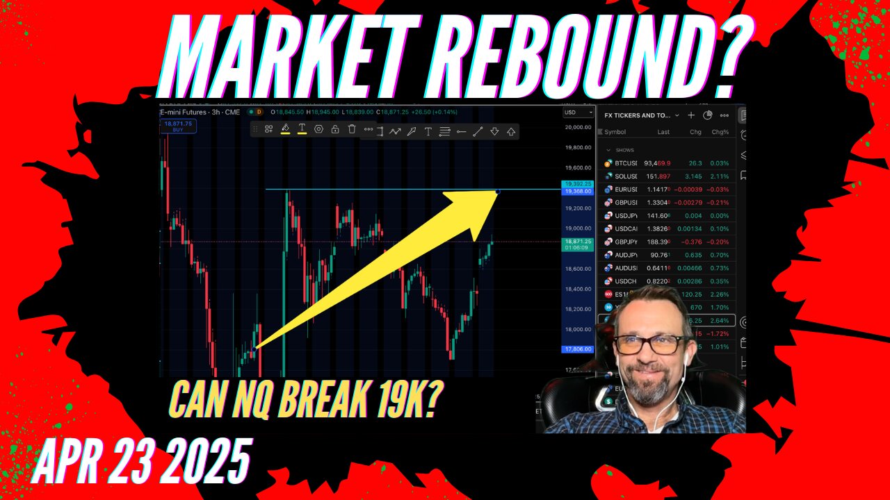 $NASDAQ Rebound? 4/23/2025 $Crypto, $Forex, $Stocks, $Gold $Silver