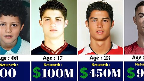 Cristiano Ronaldo Networth Evolution From 1985 To 2024 🤑