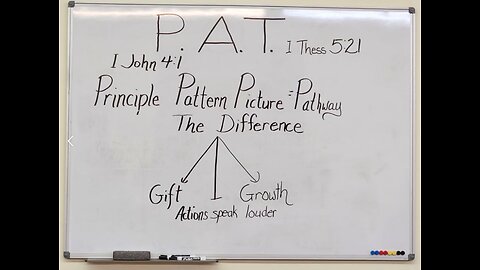 P.A.T = Prove All Things With 4 "P's" 2025-07-18