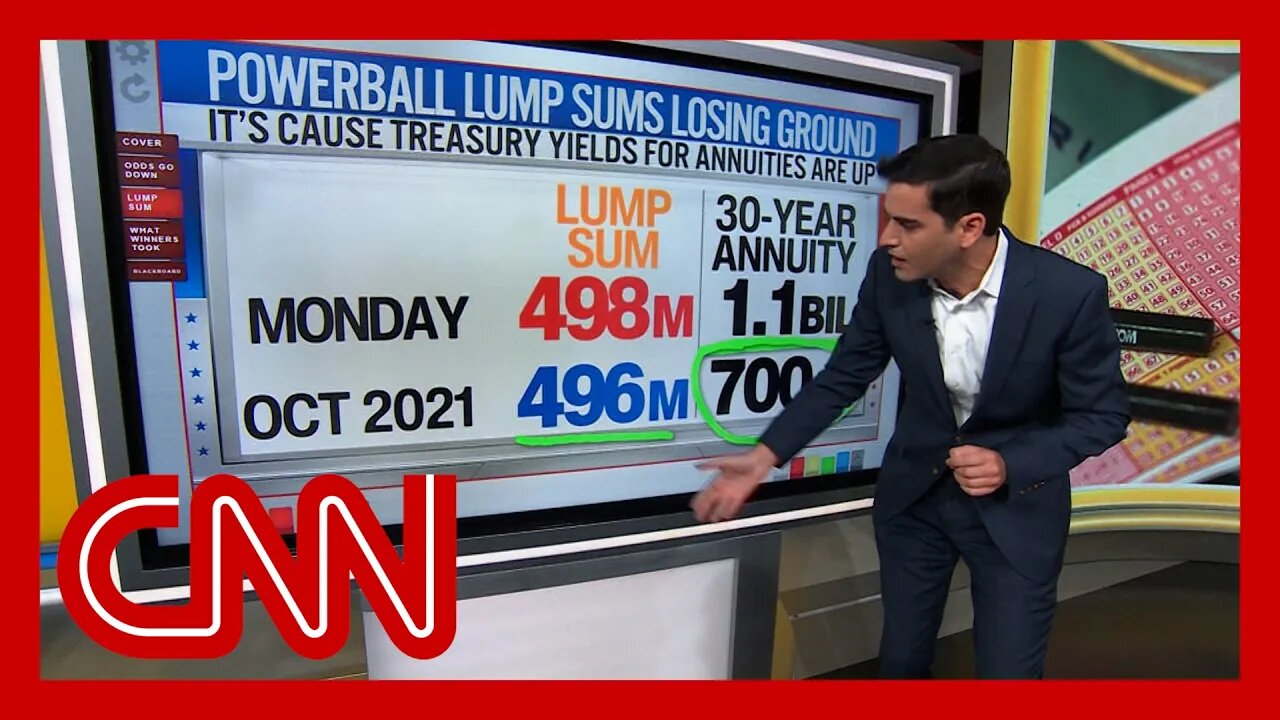 CNN's Harry Enten explains why the Powerball lump sum jackpots are losing ground
