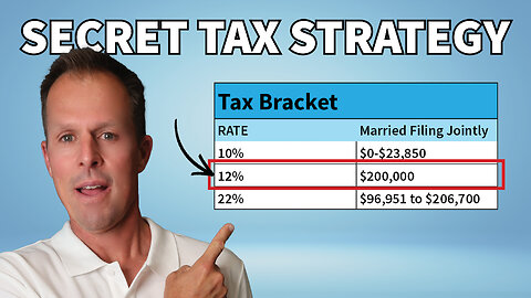 How to Pay 12% Tax on $15k a Month in Retirement | Case Study